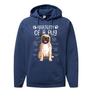 Funny Anatomy Pug Dog Pug Lover Performance Fleece Hoodie