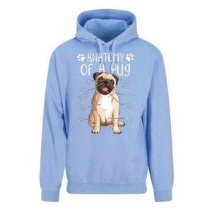 Funny Anatomy Pug Dog Pug Lover Unisex Surf Hoodie