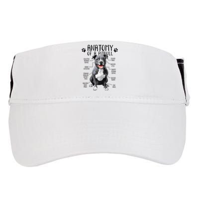 Funny Anatomy Pitbull Dog Cute Pittie Lover Pit Bull Owner Adult Drive Performance Visor