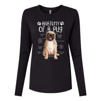 Funny Anatomy Pug Dog Pug Lover Womens Cotton Relaxed Long Sleeve T-Shirt