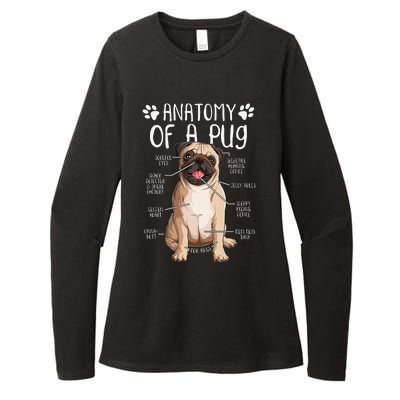 Funny Anatomy Pug Dog Pug Lover Womens CVC Long Sleeve Shirt