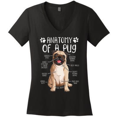 Funny Anatomy Pug Dog Pug Lover Women's V-Neck T-Shirt