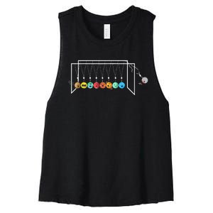 Funny Astrophysicist Planets Newton´S Cradle Women's Racerback Cropped Tank