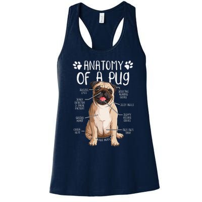 Funny Anatomy Pug Dog Pug Lover Women's Racerback Tank