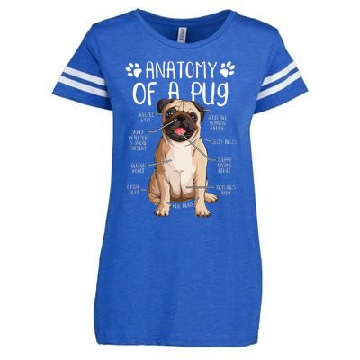 Funny Anatomy Pug Dog Pug Lover Enza Ladies Jersey Football T-Shirt