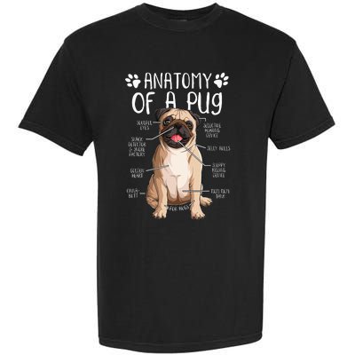 Funny Anatomy Pug Dog Pug Lover Garment-Dyed Heavyweight T-Shirt