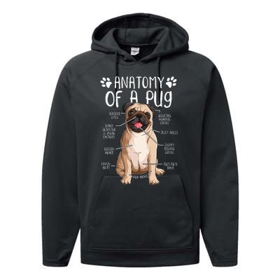 Funny Anatomy Pug Dog Pug Lover Performance Fleece Hoodie