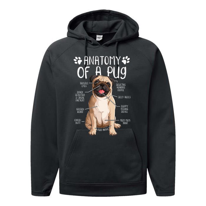 Funny Anatomy Pug Dog Pug Lover Performance Fleece Hoodie