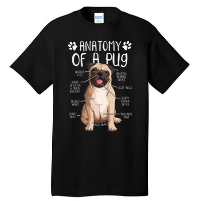 Funny Anatomy Pug Dog Pug Lover Tall T-Shirt