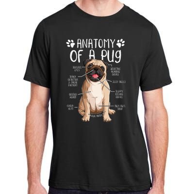 Funny Anatomy Pug Dog Pug Lover Adult ChromaSoft Performance T-Shirt