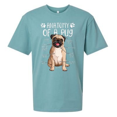 Funny Anatomy Pug Dog Pug Lover Sueded Cloud Jersey T-Shirt