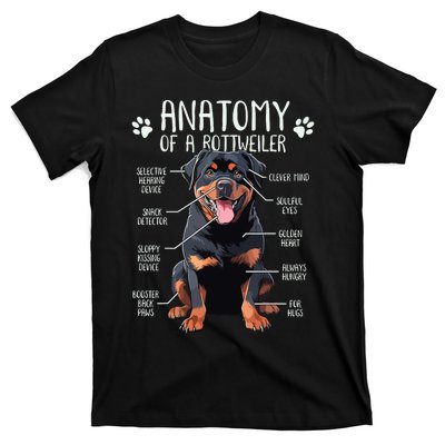 Funny Anatomy Rottweiler Dog Owner Rottie Dad Mom Pet Lover T-Shirt