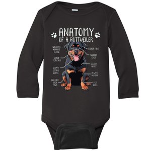 Funny Anatomy Rottweiler Dog Owner Rottie Dad Mom Pet Lover Baby Long Sleeve Bodysuit