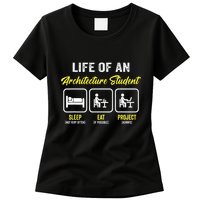 Funny Architecture Student For Architects Lover  Womens T-Shirt
