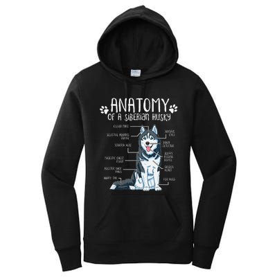 Funny Anatomy Siberian Husky Dog Lover Women's Pullover Hoodie