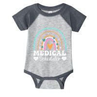 Funny Assistant Scheduler Application Day Medical Scheduler Infant Baby Jersey Bodysuit