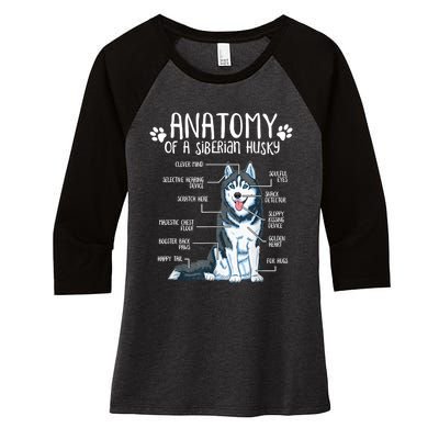 Funny Anatomy Siberian Husky Dog Lover TShirt Women's Tri-Blend 3/4-Sleeve Raglan Shirt