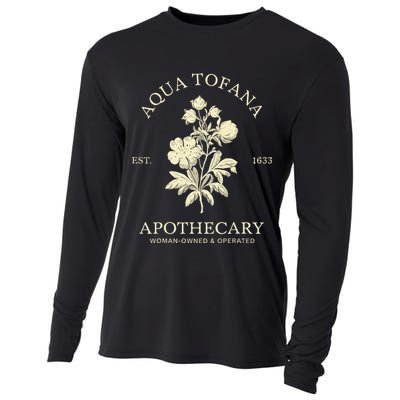 Feminist Aqua Tofana Apothecary Vintage Design Cooling Performance Long Sleeve Crew