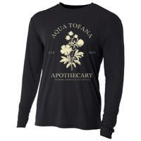 Feminist Aqua Tofana Apothecary Vintage Design Cooling Performance Long Sleeve Crew