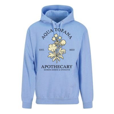 Feminist Aqua Tofana Apothecary Unisex Surf Hoodie