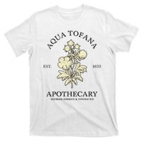 Feminist Aqua Tofana Apothecary T-Shirt