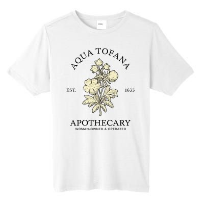 Feminist Aqua Tofana Apothecary Tall Fusion ChromaSoft Performance T-Shirt