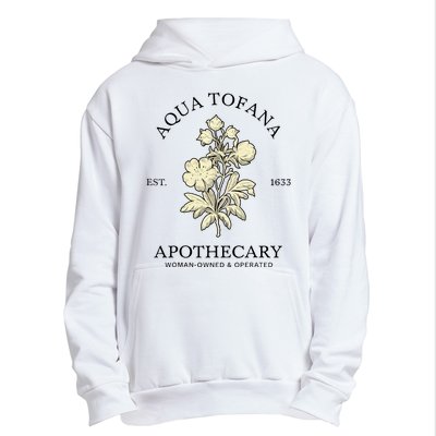 Feminist Aqua Tofana Apothecary Urban Pullover Hoodie