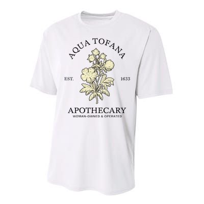 Feminist Aqua Tofana Apothecary Performance Sprint T-Shirt