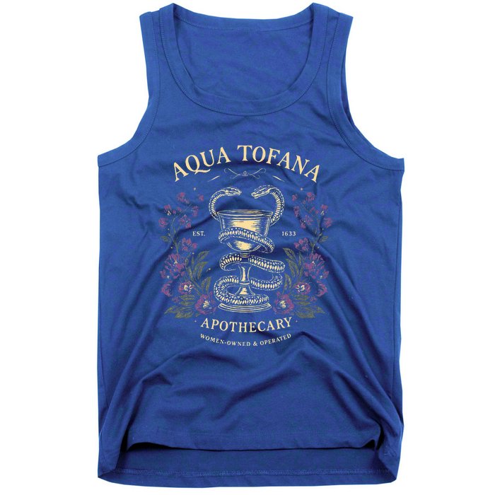 Feminist Aqua Tofana Apothecary Tank Top