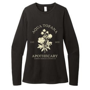 Feminist Aqua Tofana Apothecary Womens CVC Long Sleeve Shirt