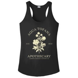 Feminist Aqua Tofana Apothecary Ladies PosiCharge Competitor Racerback Tank