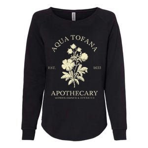 Feminist Aqua Tofana Apothecary Womens California Wash Sweatshirt