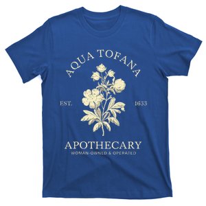 Feminist Aqua Tofana Apothecary T-Shirt