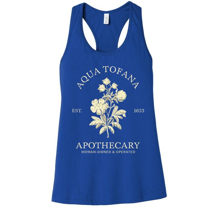 Feminist Aqua Tofana Apothecary Women's Racerback Tank