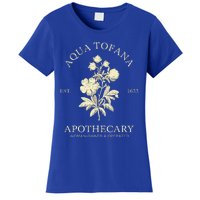 Feminist Aqua Tofana Apothecary Women's T-Shirt