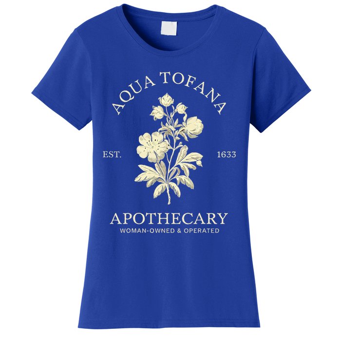 Feminist Aqua Tofana Apothecary Women's T-Shirt