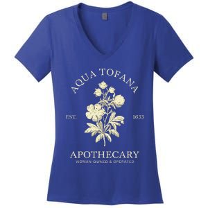 Feminist Aqua Tofana Apothecary Women's V-Neck T-Shirt