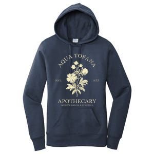 Feminist Aqua Tofana Apothecary Women's Pullover Hoodie