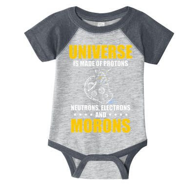 Funny Astronomy Uranus Astronomer Astrophysics Infant Baby Jersey Bodysuit