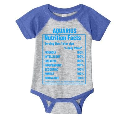 Funny Aquarius Zodiac Sign Nutrition Facts Quariuses Gift Infant Baby Jersey Bodysuit