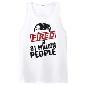 Fired By 81 Million People Fired By 81 Million People PosiCharge Competitor Tank