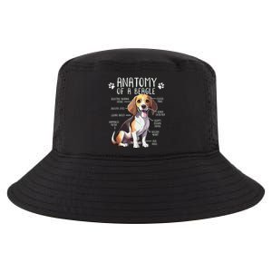 Funny Beagle Anatomy Of A Beagle Dog Owner Cute Pet Lover Cool Comfort Performance Bucket Hat