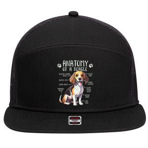 Funny Beagle Anatomy Of A Beagle Dog Owner Cute Pet Lover 7 Panel Mesh Trucker Snapback Hat