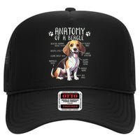 Funny Beagle Anatomy Of A Beagle Dog Owner Cute Pet Lover High Crown Mesh Back Trucker Hat