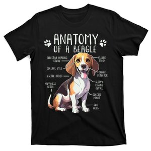 Funny Beagle Anatomy Of A Beagle Dog Owner Cute Pet Lover T-Shirt