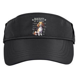 Funny Beagle Anatomy Of A Beagle Dog Owner Cute Pet Lover Adult Drive Performance Visor