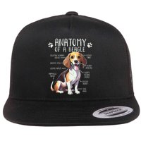 Funny Beagle Anatomy Of A Beagle Dog Owner Cute Pet Lover Flat Bill Trucker Hat