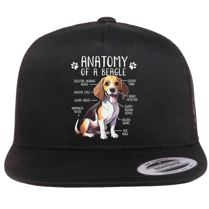 Funny Beagle Anatomy Of A Beagle Dog Owner Cute Pet Lover Flat Bill Trucker Hat