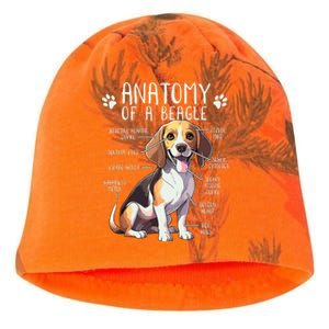 Funny Beagle Anatomy Of A Beagle Dog Owner Cute Pet Lover Kati - Camo Knit Beanie