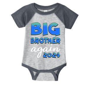 Funny Big Brother Again 2024 New Baby Sibling Infant Baby Jersey Bodysuit